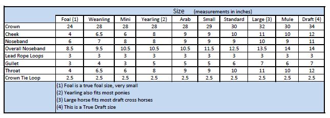 create pipe diameter table water cad create pipe diameter table water cad